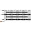 KTM CHICAGO 292 black matt (orange) Férfi MTB Kerékpár 2022