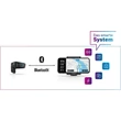 Bosch Smart System SmartphoneGrip Horizontal Elektromos Kerékpár Integrált Telefontartó Kijelző Adapter