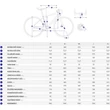 GIANT Giant Defy Advanced E+ Elite AR Kelp Forest 2025 Férfi Elektromos Gravel Kerékpár