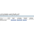 Schwalbe Marathon Efficiency Transparent 28/29" Túrakerékpár Gumiabroncs