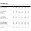 Giant TCR Advanced Disc 0 Pro Compact 2022 férfi országúti kerékpár